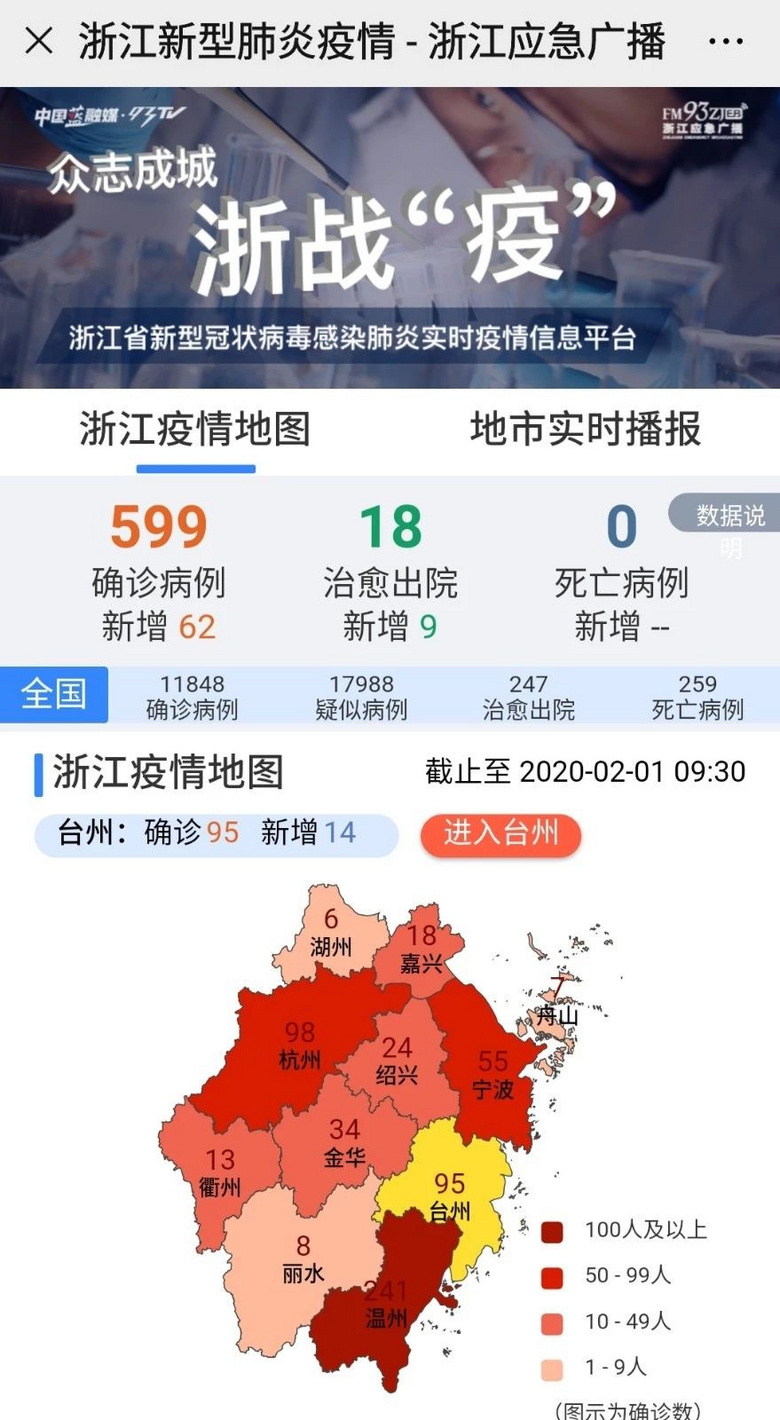 浙江省疫情数据分析，最新动态与防控措施解读