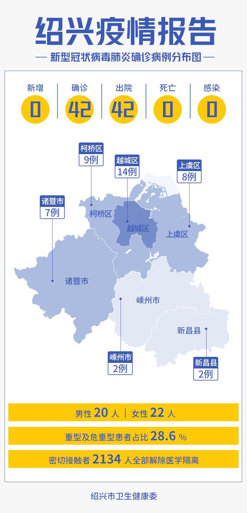 浙江杭州疫情最新情况分布区，实时动态与防控措施解析