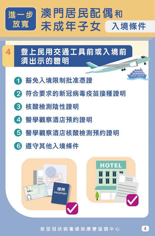 浙江往返澳门最新隔离政策，入境需隔离多少天？2024年更新）