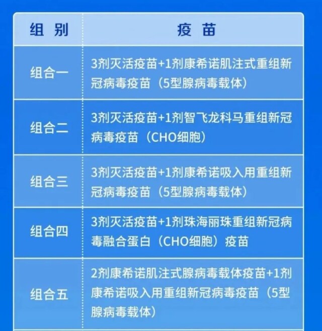长沙哪里可以接种北京生物新冠疫苗？最新接种点汇总