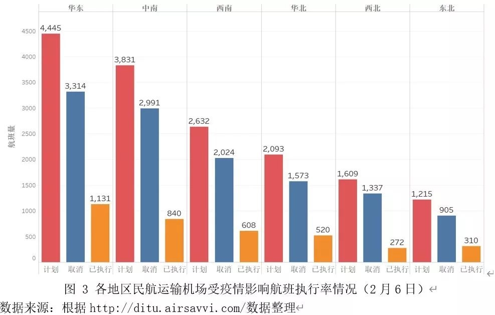 长沙本轮疫情，防控措施、社会影响与未来展望
