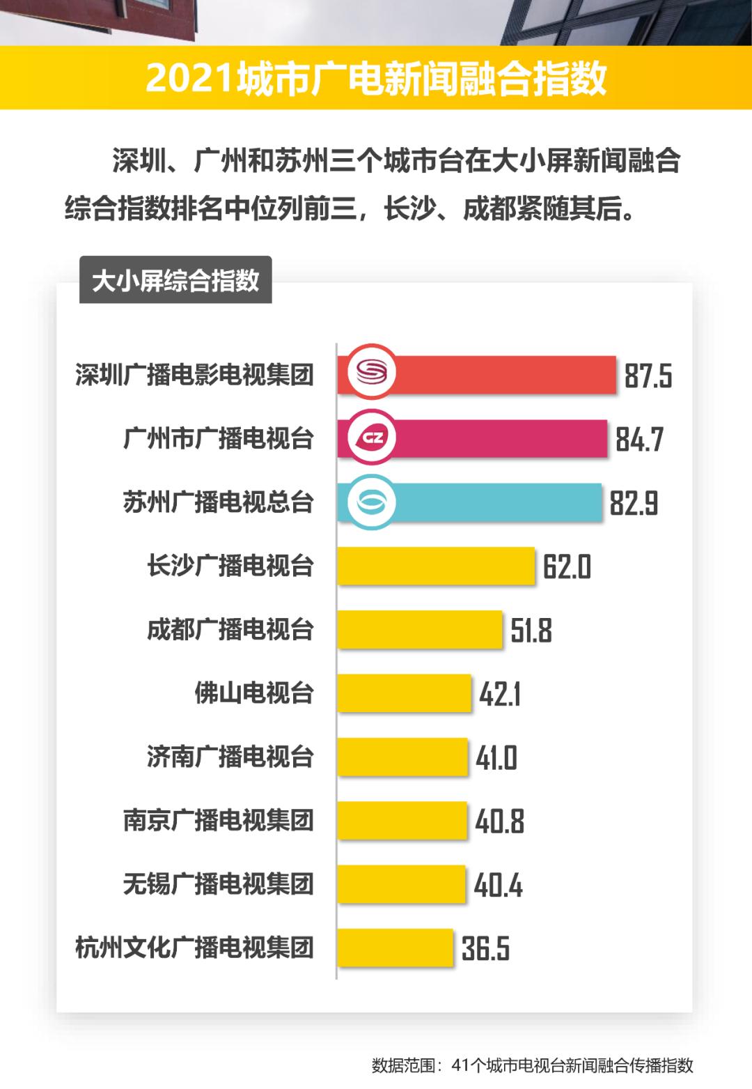 长沙2020年春节疫情，一座城市的坚守与温情
