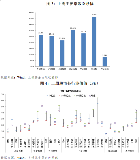 长沙与上海，两座城市的疫情应对与经验启示