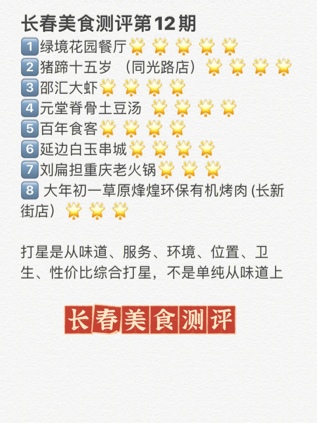 长春最好吃的重庆火锅TOP5，麻辣鲜香让你欲罢不能！