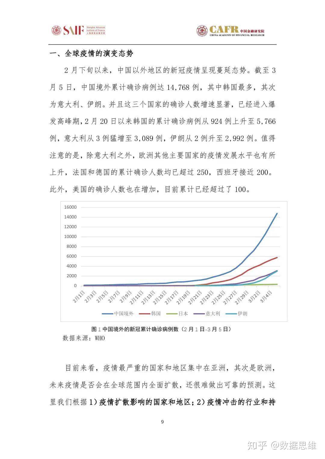 长春疫情最新动态，防控措施、现状分析与未来展望