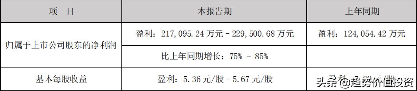 长春新增一例境外输入病例，防控措施再升级，市民需警惕
