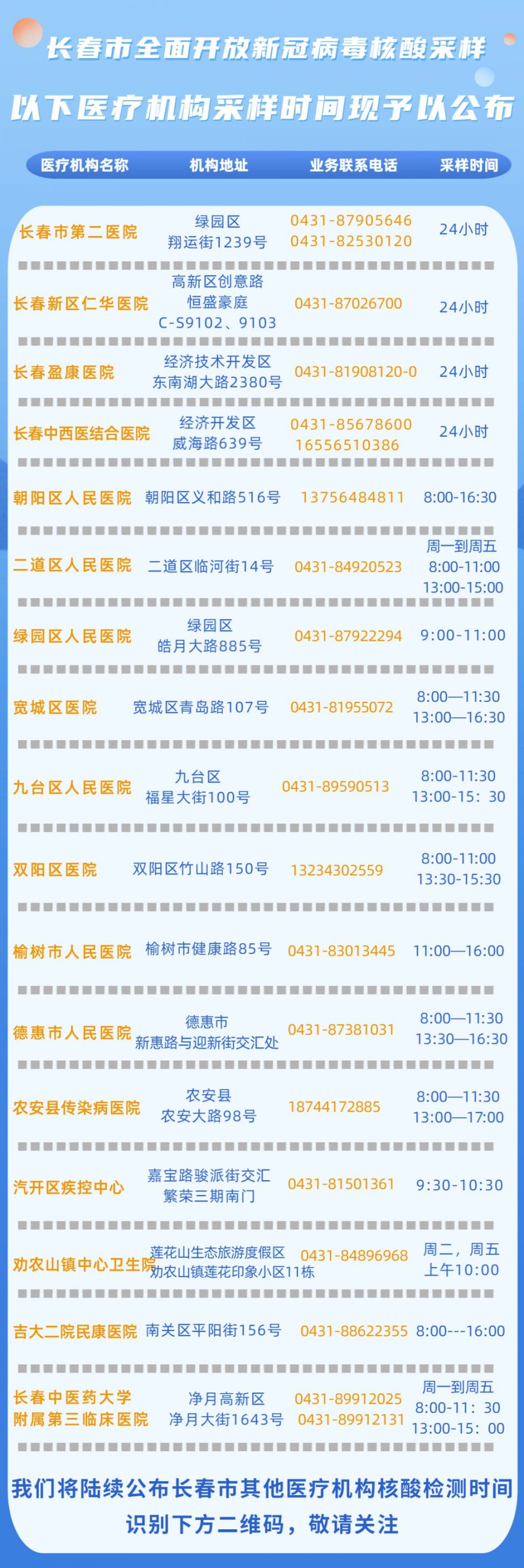 长春疫情活动轨迹，关键地点与防控措施全解析