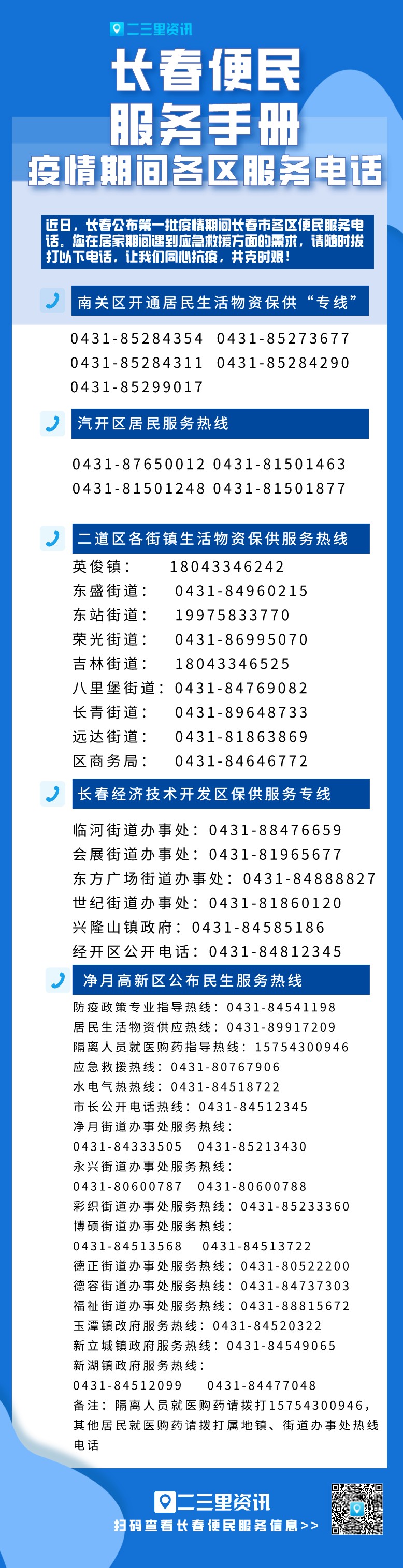 长春疫情官网，权威信息发布与便民服务指南