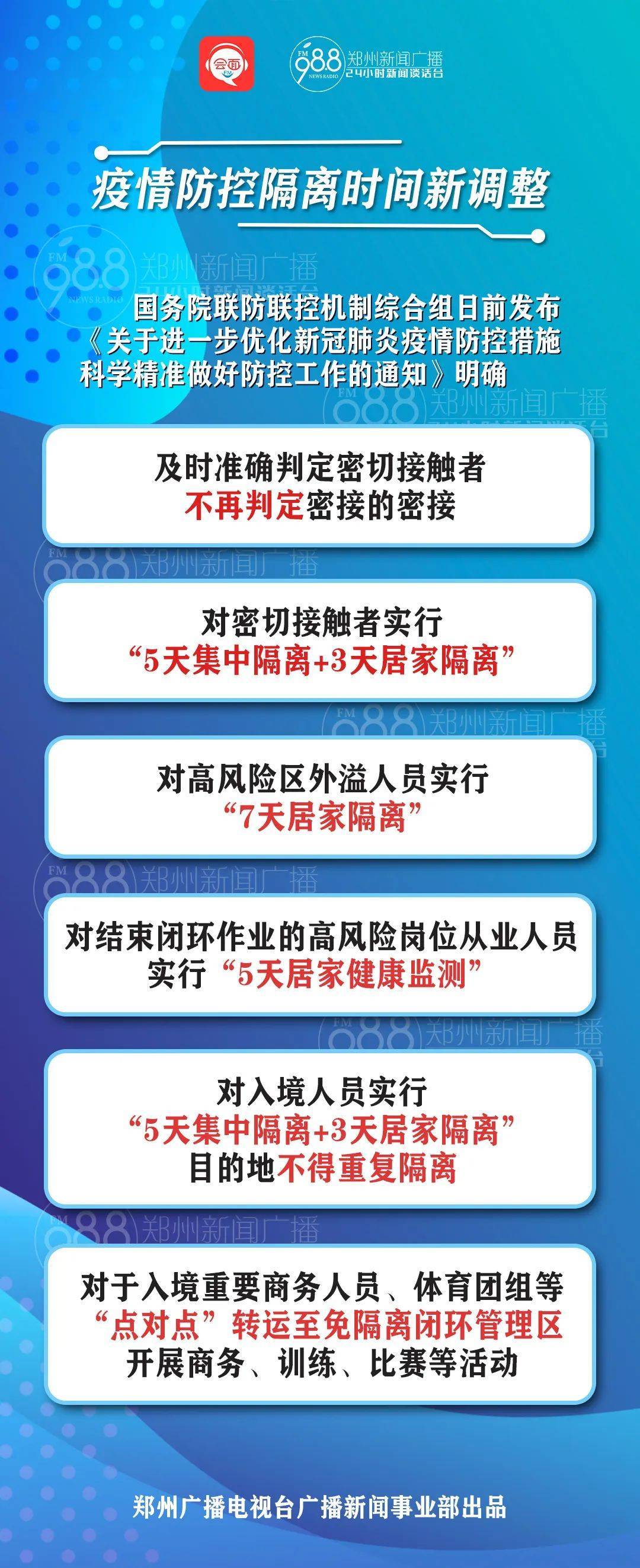 长春疫情隔离政策详解，隔离多少天？最新规定与应对措施