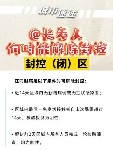 长春疫情封闭小区最新通知，防控措施与居民应对指南