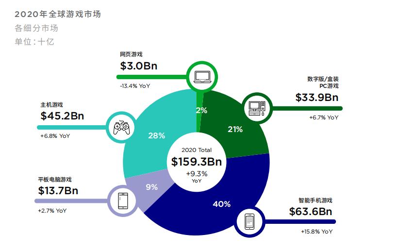 长春要封城是真的吗？2023年最新官方回应与实时动态