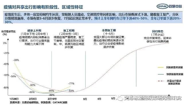 长春新冠疫情防控现状与未来展望，最新数据分析与应对策略