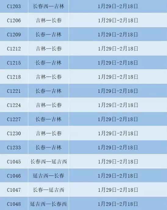 长春停运通知，最新交通调整及应对指南