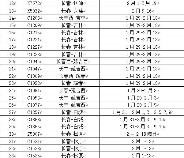 长春停运车次最新调整，原因、影响及应对措施全解析
