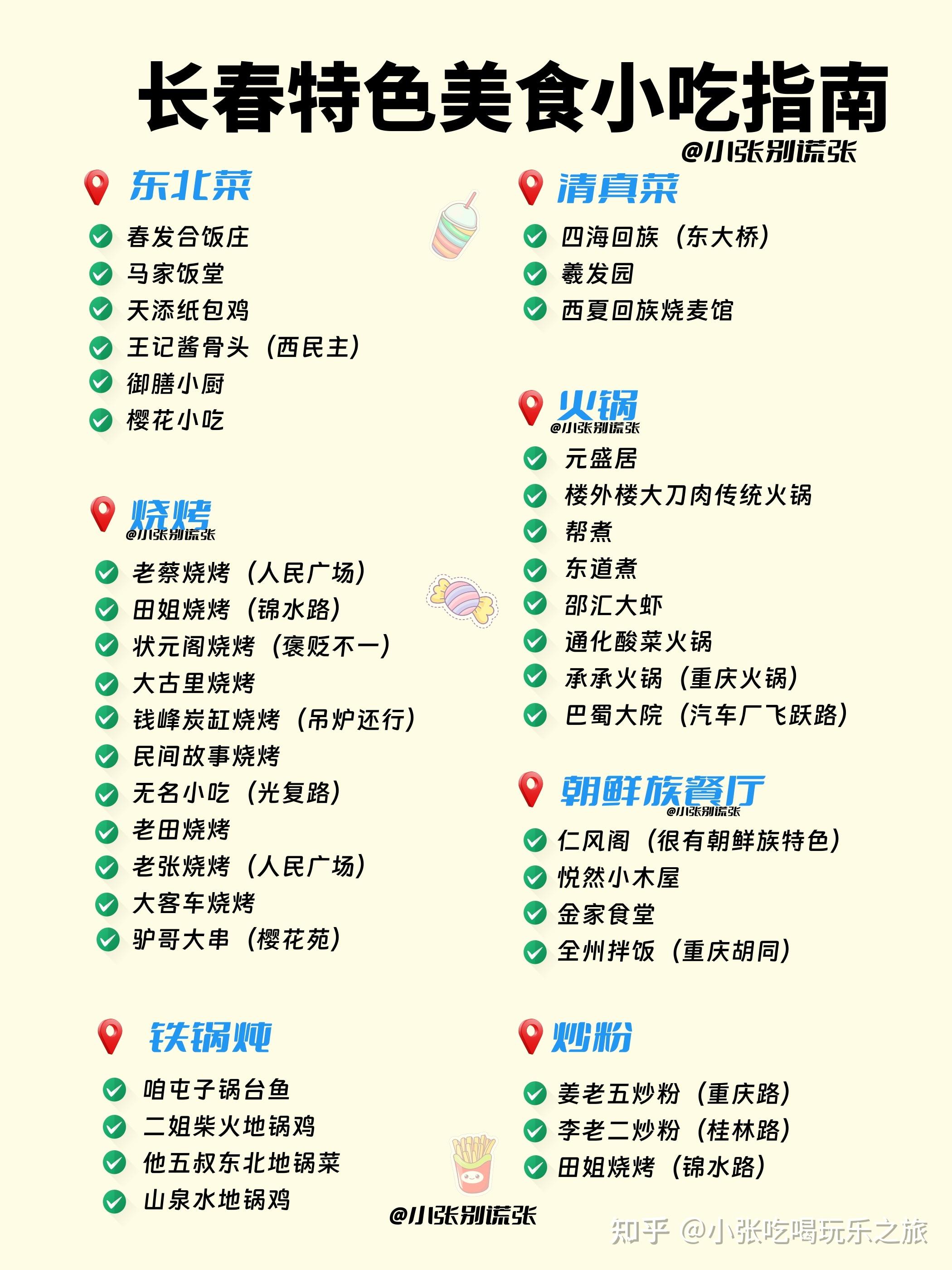 长春市重庆火锅排名TOP10，麻辣鲜香，哪家最地道？