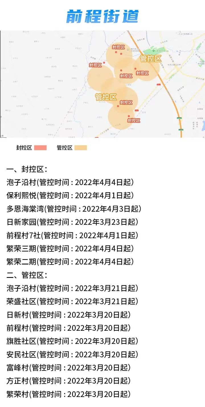 长春市一共封了几次城？详细回顾疫情封控历程