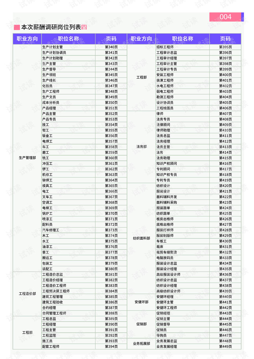 长春市宽城区的区号是多少？详细解答及区号使用指南