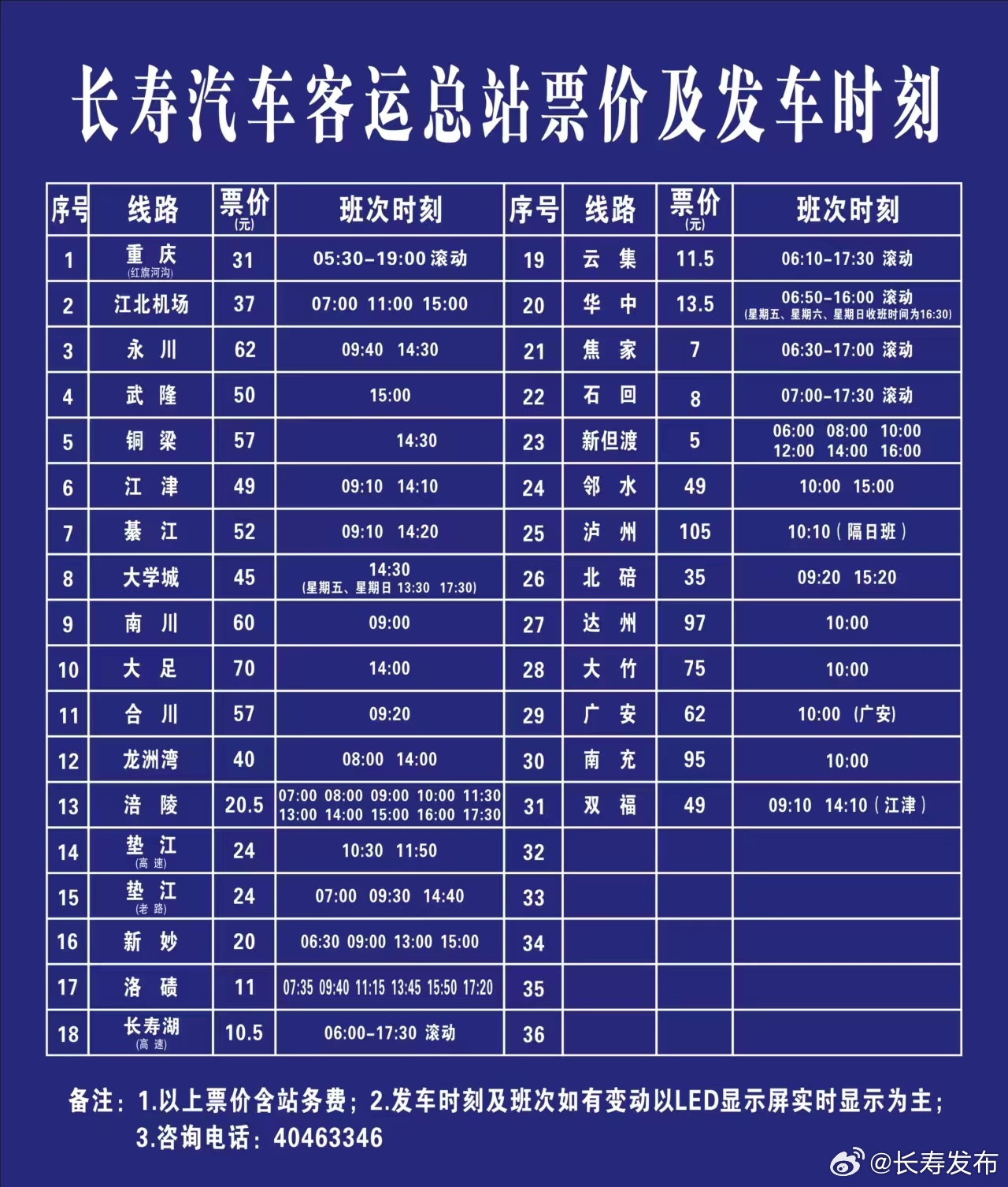 长春市高速客运站车次停发，原因解析与出行替代方案