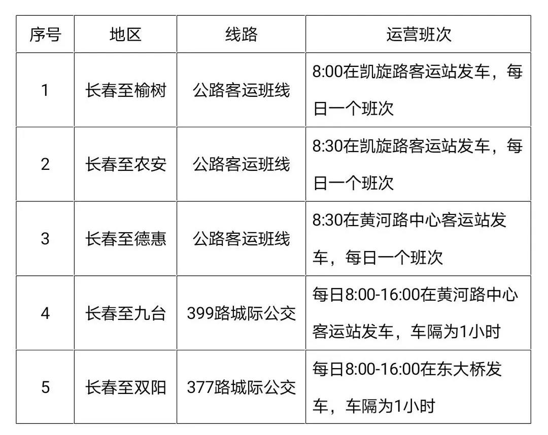长春市高速客运站车次停发，原因解析与出行替代方案
