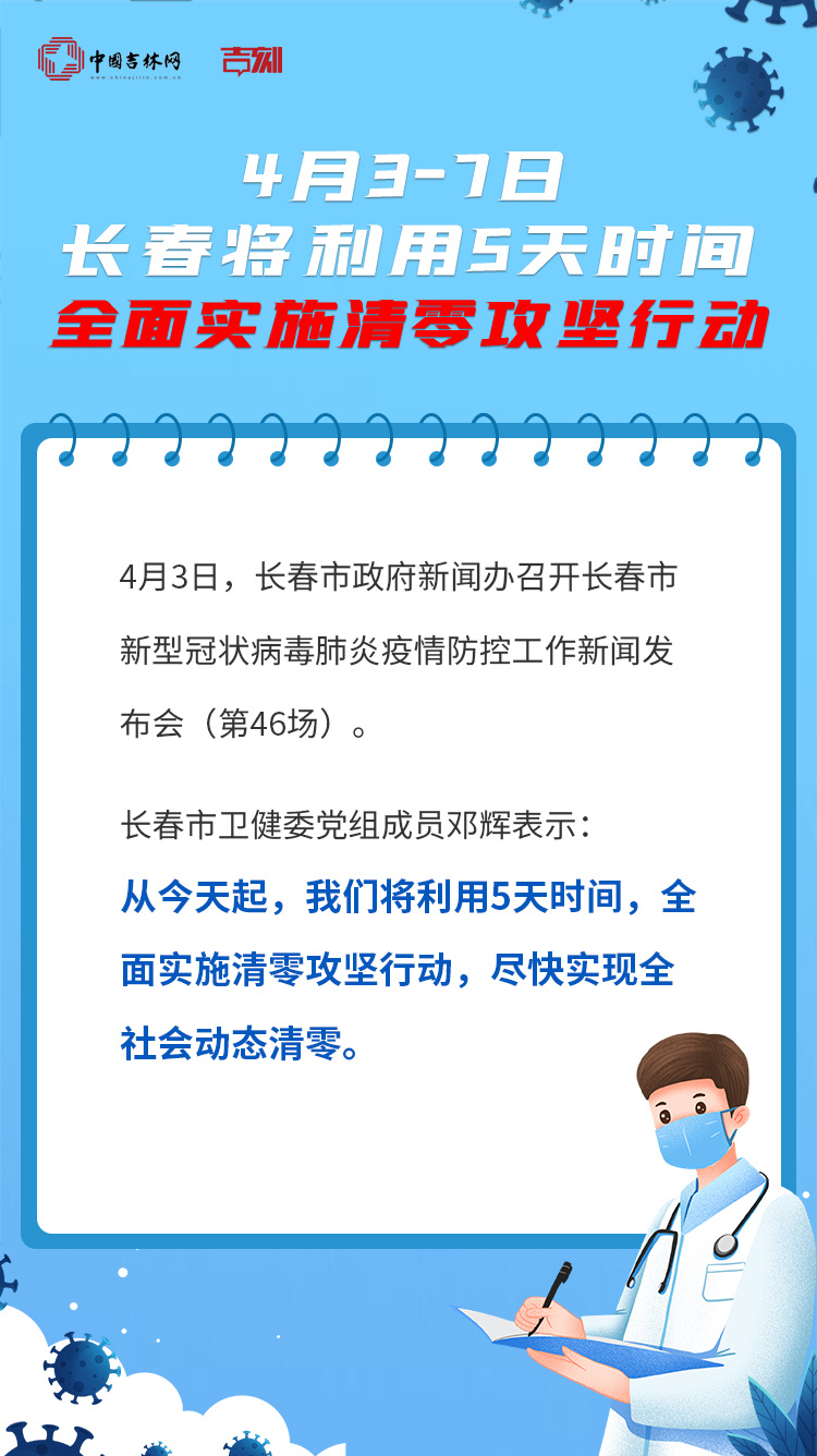 长春市疫情防控最新动态，全面升级措施与市民应对指南