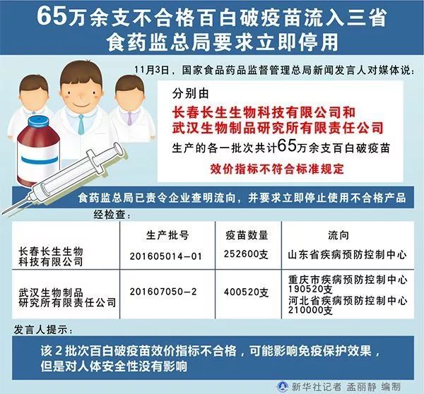 长春生物疫苗的正式名称是什么？揭秘其背后的研发故事