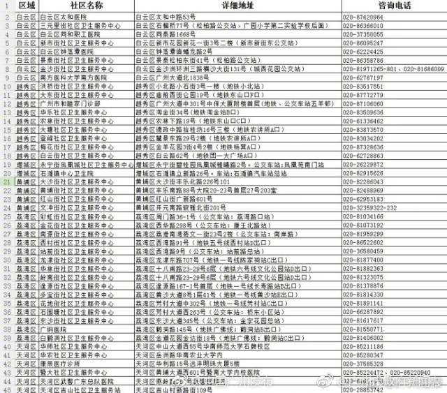 长春生物疫苗石家庄接种点全指南，地址、预约方式及注意事项