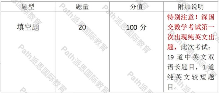 长春封城时间回顾，2022年疫情管控措施详解