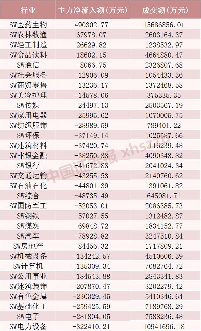 长春封城时间回顾，疫情封控措施全解析