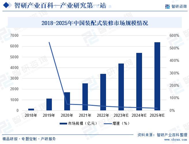 长春商场会不会再次停业？未来趋势分析与应对策略