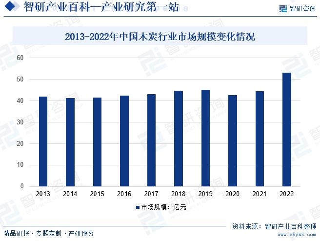 长春商场会不会再次停业？未来趋势分析与应对策略
