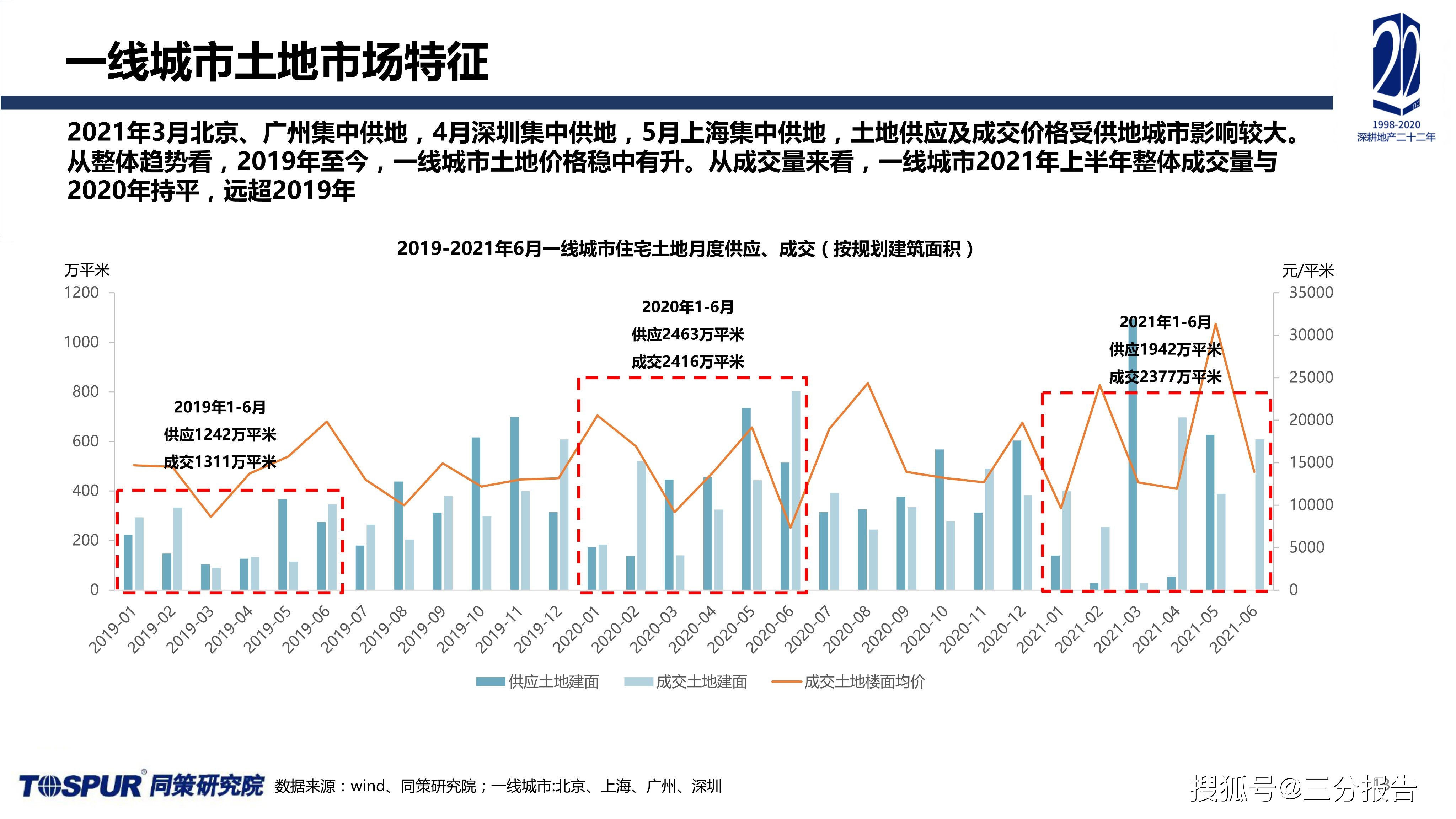 长春商场会不会再次停业？未来趋势分析与应对策略