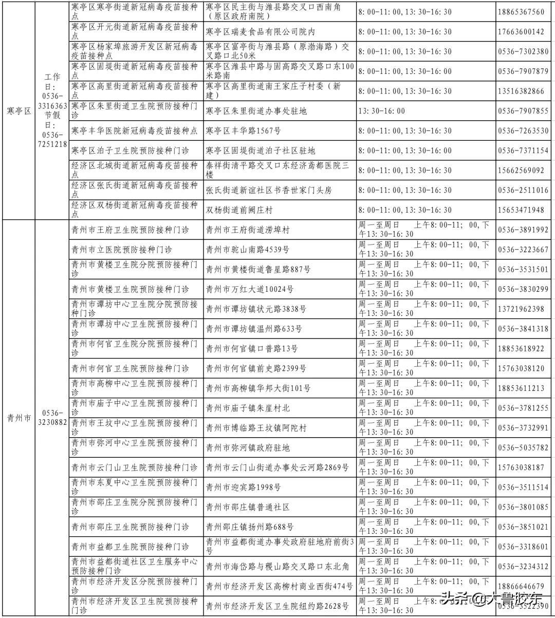 长春祁健新冠疫苗，研发历程、效果与未来展望