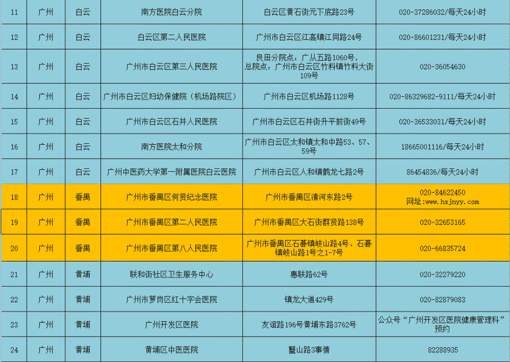 长春宽城区疫情最新咨询，防控措施、核酸检测点及便民服务指南