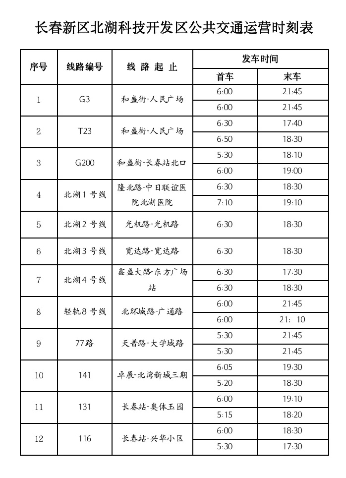 长春今日所有公共交通停运了吗？最新交通状况详解