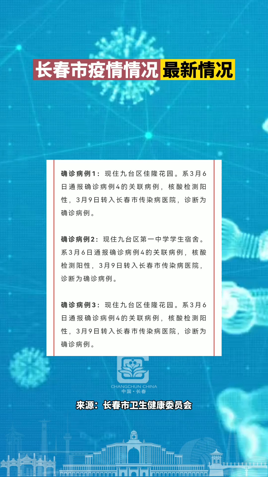 长春今日肺炎新增病例数据及防控措施最新通报
