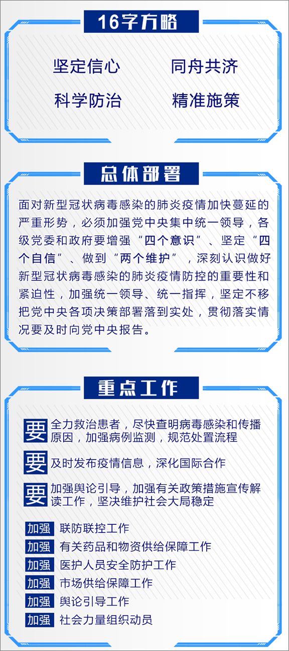 长春封城时间表，2022年疫情封控措施回顾与影响分析