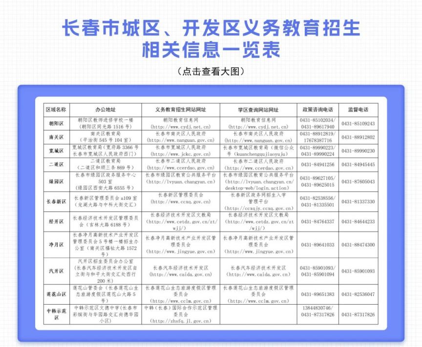 长春隔离规定最新解读，2023年最新政策与注意事项