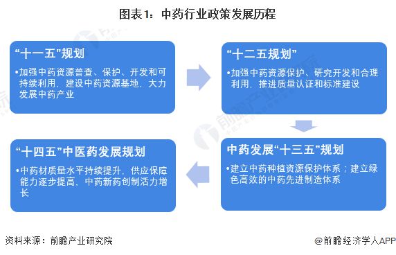 长春封城了没？2024年最新疫情防控政策解读