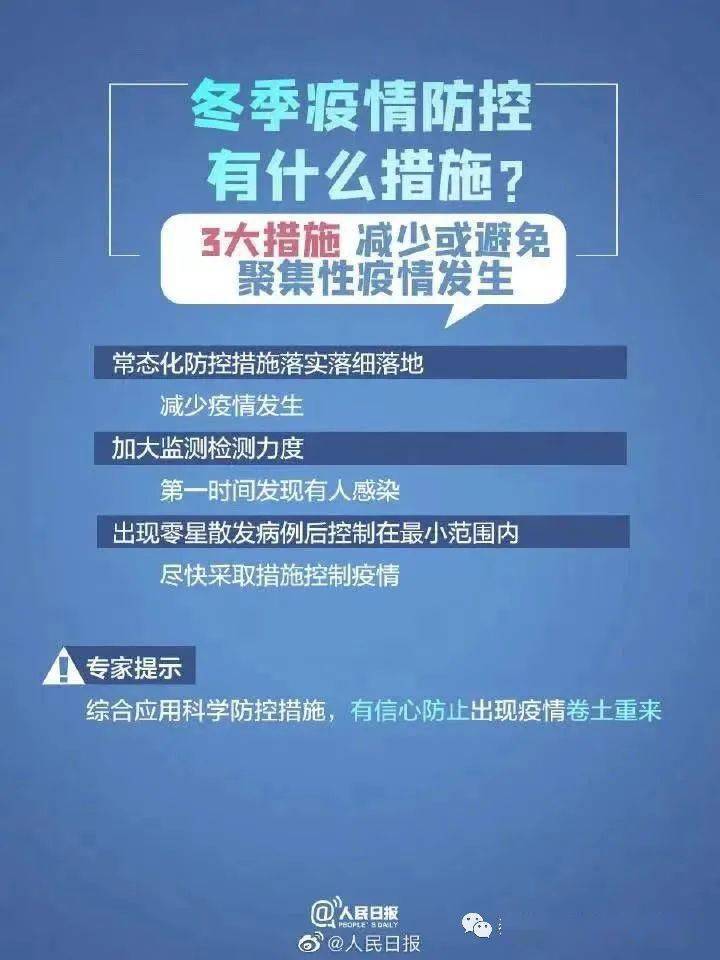 长春到上海疫情，两地抗疫经验与防控措施对比分析