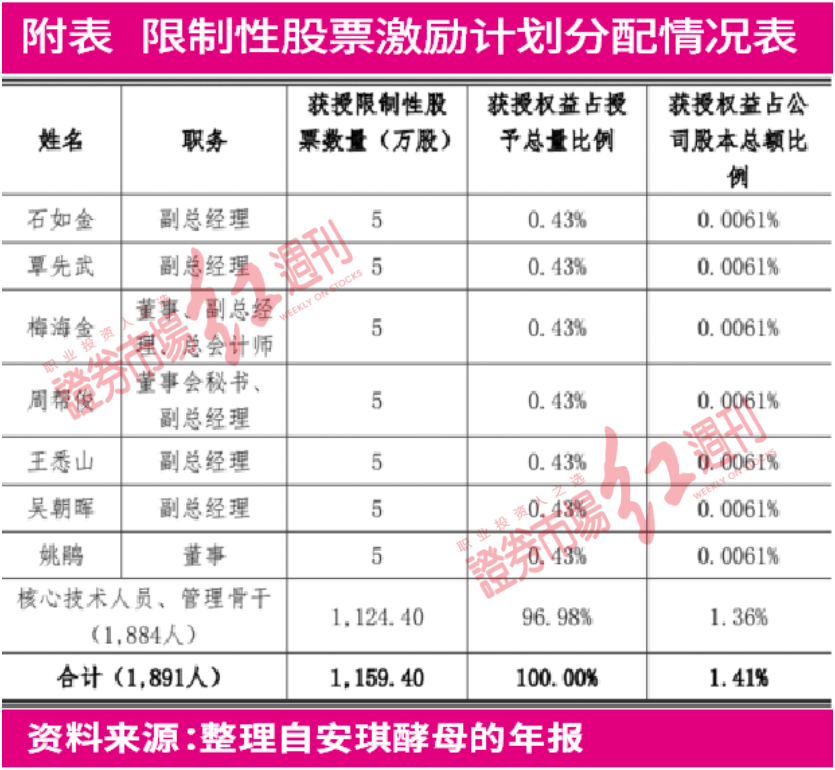 长春到广西壮族自治区邮费详解，价格、时效及影响因素