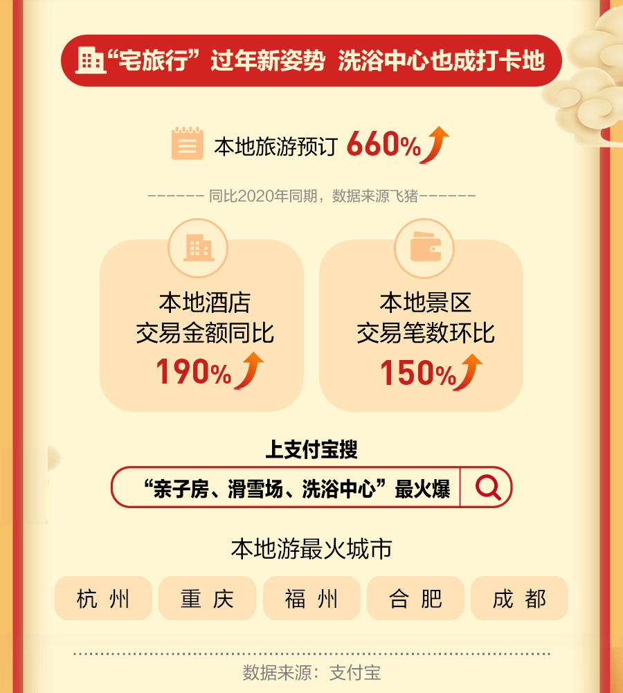 长春春节会封城吗？2024年最新疫情防控政策解读