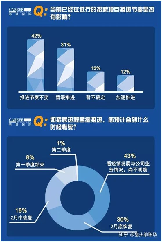 云南疫情最新动态，昆明是否受到严重影响？