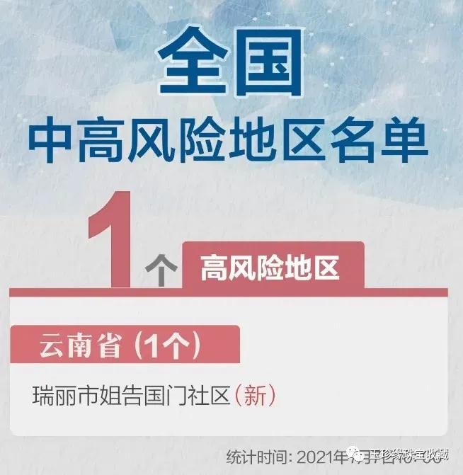 云南疫情再起波澜，昆明封城背后的防控挑战与民生考验
