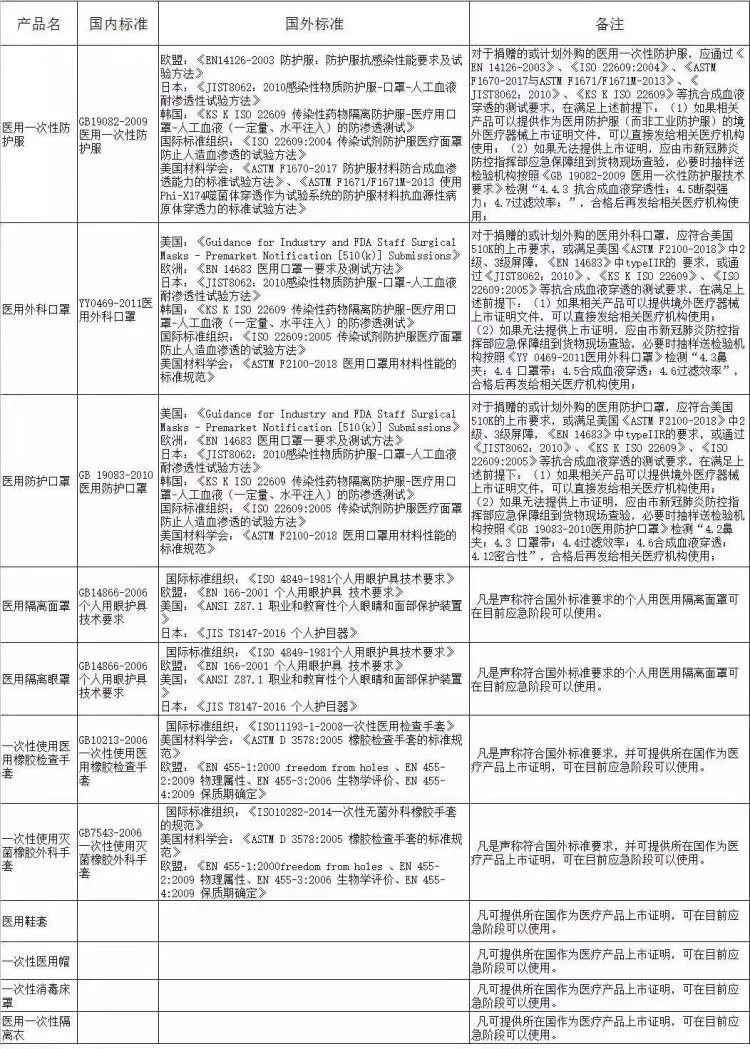 云南省最新疫情通知，防控措施与健康指南全面解读