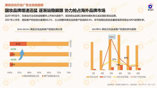 云南省疫情最新通报，防控措施与实时数据分析