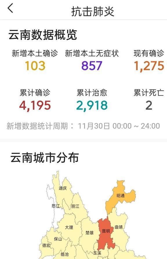 云南省疫情最新动态，权威数据解读与防控措施全解析