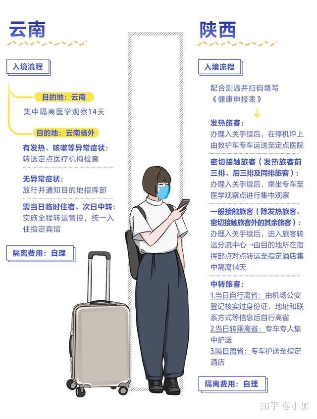 云南省疫情最新动态，各地防控措施与病例分布全解析