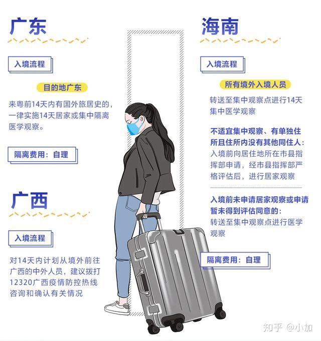 云南省疫情最新动态，各地防控措施与病例分布全解析