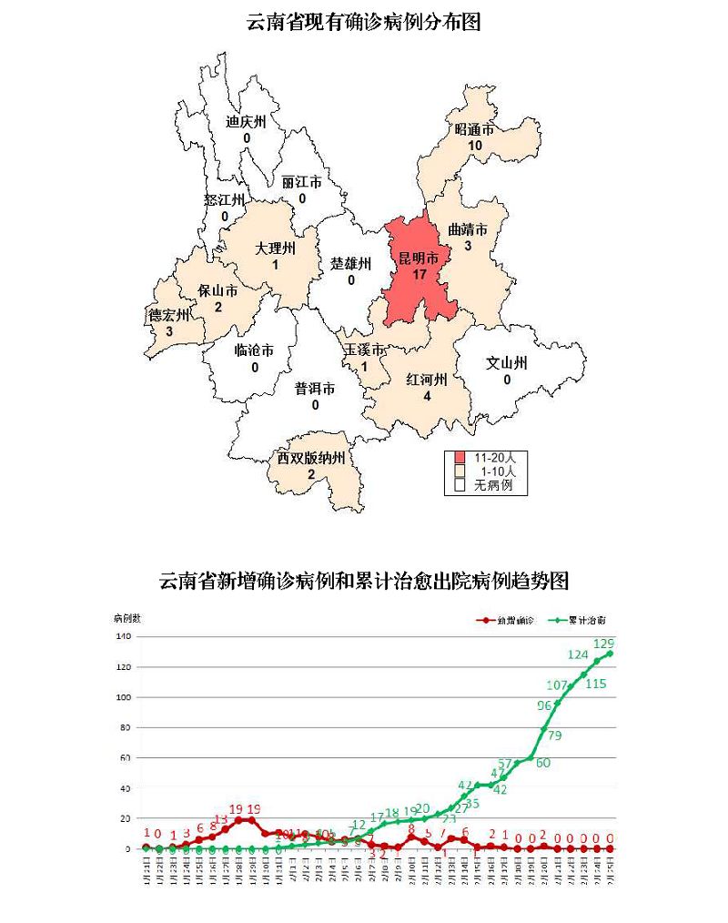云南省疫情分布图，最新动态与防控措施解析