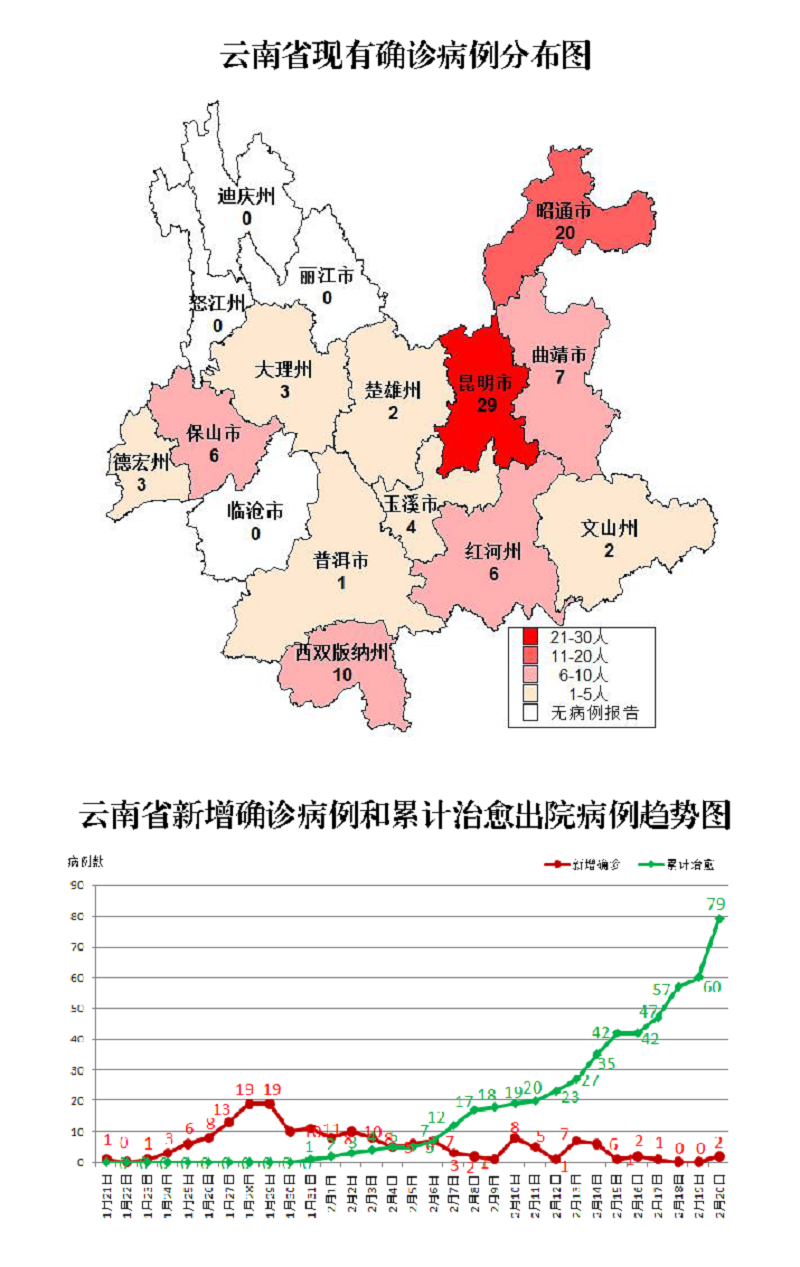 云南省疫情地图最新动态，实时追踪与防控策略解析